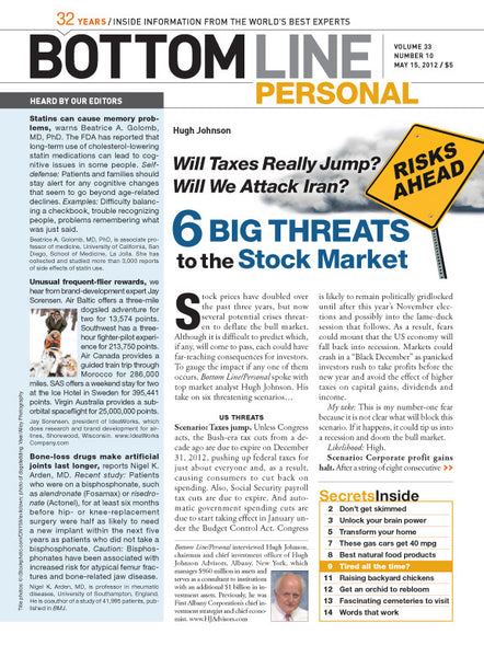 Bottom Line Personal